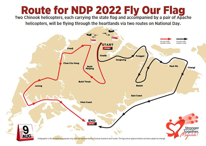 NDP 2022 Flypast & Fly Our Flag Route 2 NDP 2022 Fly Our Flag