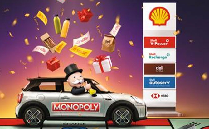 Prizes in the Shell x Monopoly Campaign