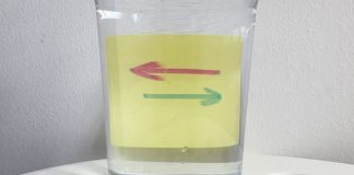 Science Sunday Experiment: Magic Direction Changing Arrows