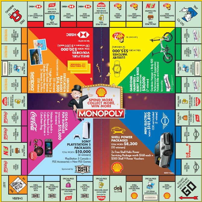 How to play the Shell x Monopoly Game