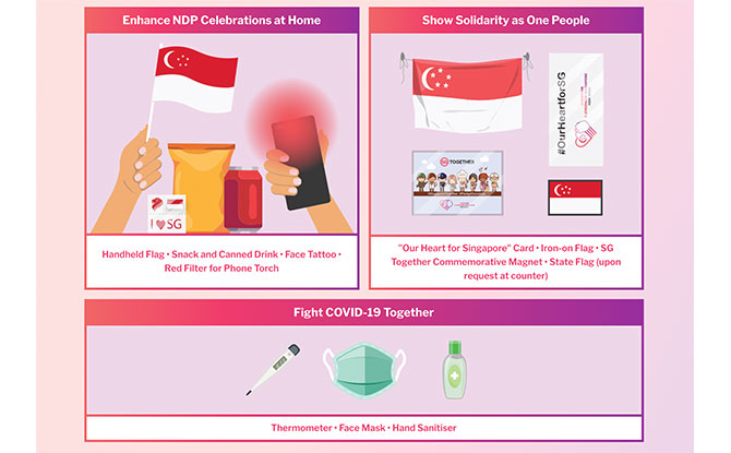 National Day Pack Collection 2020: Where & When To Collect The SGTogetherPack