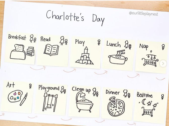 Bite-Sized Parenting: Tips From Insta-Mums On How To Encourage Children To Play Independently 2 Image: @Ourlittleplaynest