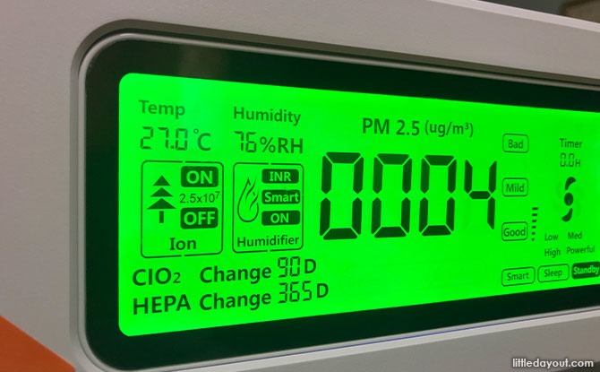 large display screen that indicates the precise Fine particulate matter (PM2.5) recording