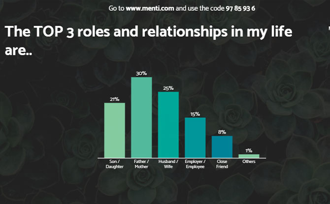 03 engagement tools