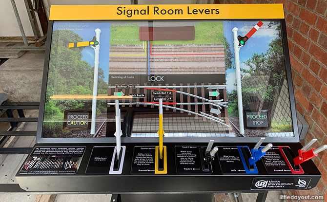 Signal Room Levers