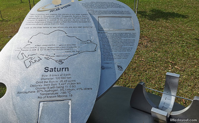 Saturn plaque