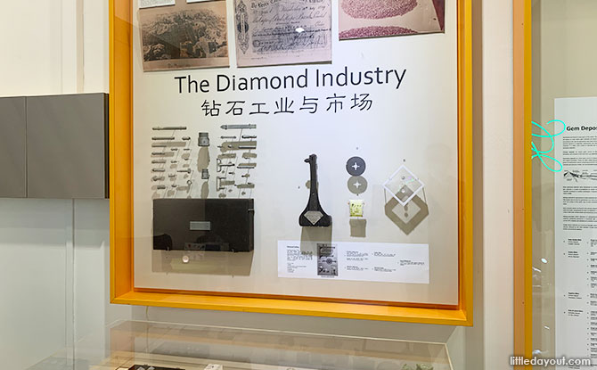 The Diamond Industry