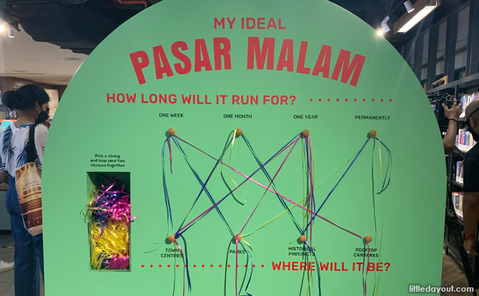 My Ideal Pasar Malam - Lelong Lelong Traveling Exhibition