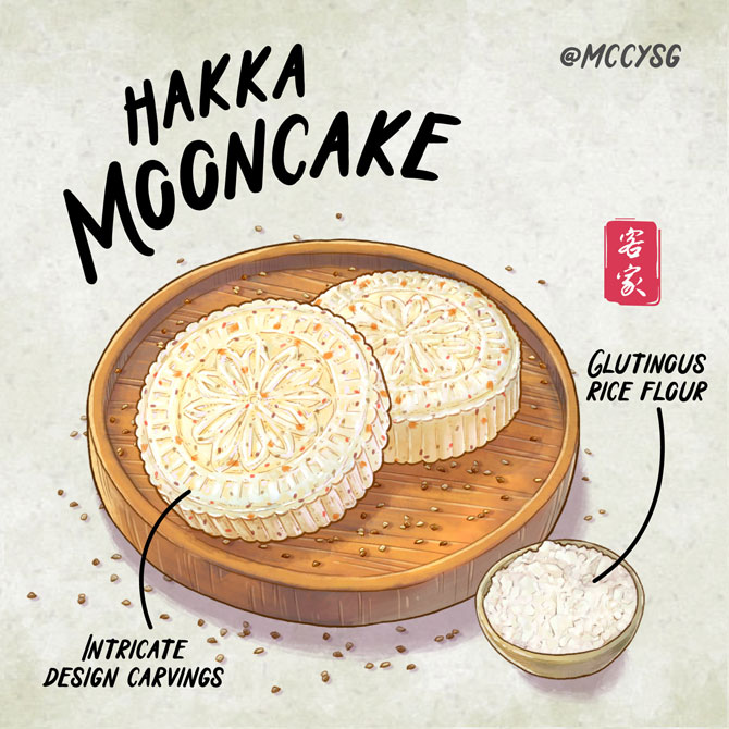 Hakka mooncake