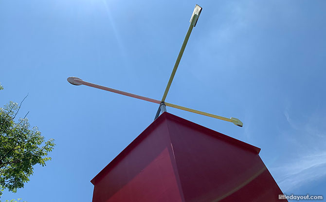 Weather Vanes