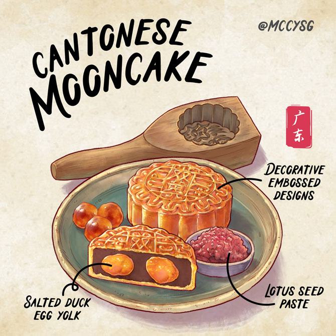 Cantonese mooncake