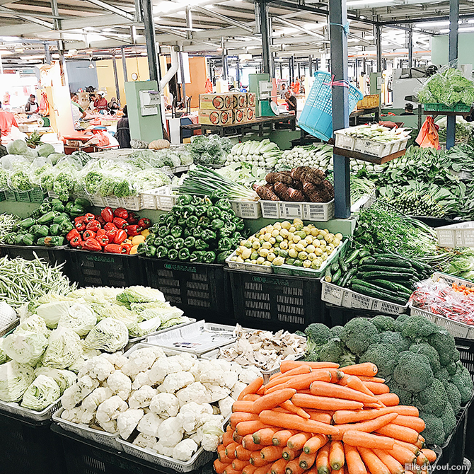 Visit to the Market