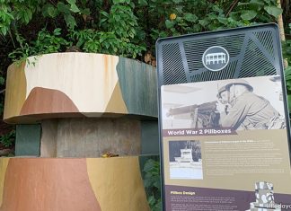 Tanjong Beach Pillbox