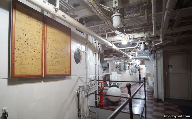 Inside HMS Belfast