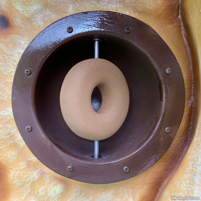 Spinning donut