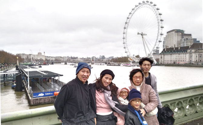 Family Trip Itinerary in London with Kids