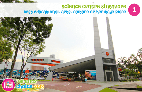 Science centre