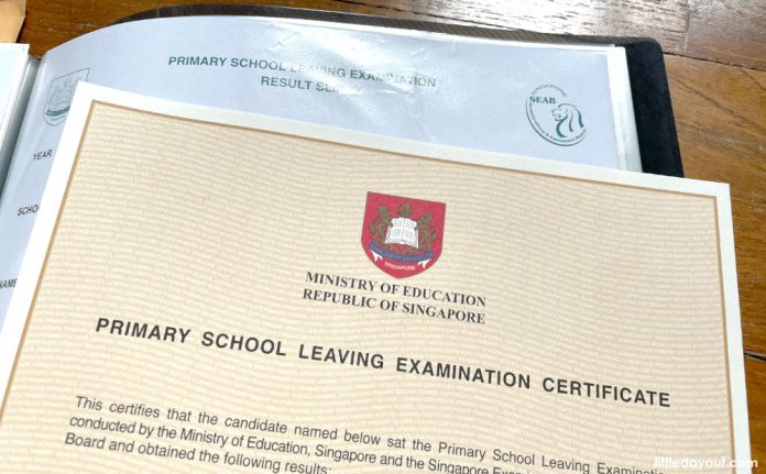 PSLE AL Scoring System: How It Works And Implications For Secondary School Admission