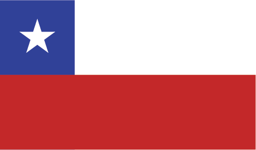 Description of Chile Country Flag