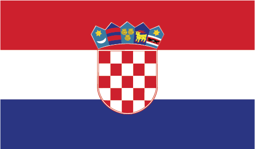 Description of Croatia Country Flag