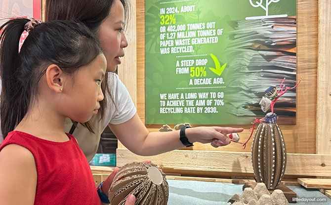 Interactive Eco-Booths & Stamp Rally At 5 HDB Malls In Woodlands From 13 to 29 March: Turn Trash To Treasure During The School Holidays 8 Page to Pledge – Crafting Change with Paper