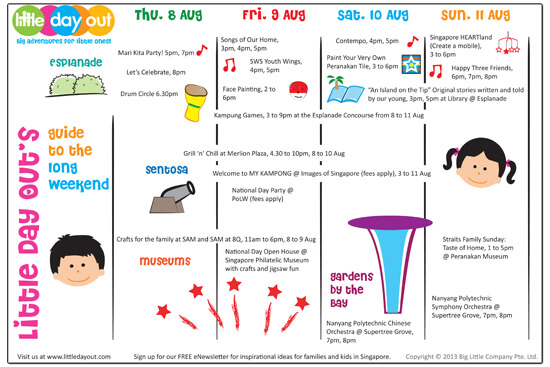 Guide to the National Day Long Weekend 8 to 11 August 2013