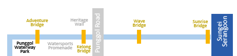 Punggol Waterway: A Tale of Five Bridges 24 Map