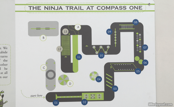 Ninja Trail at Compass One