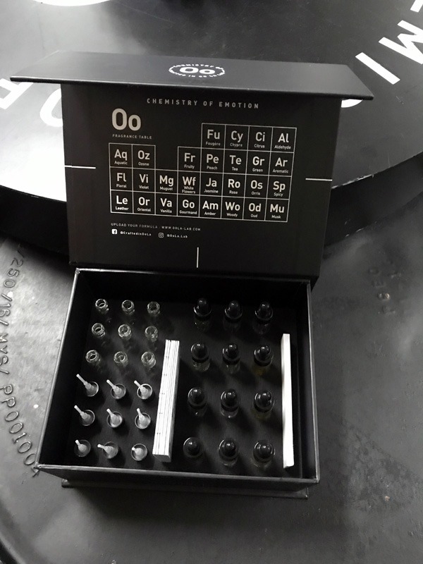 Oo La Lab Fragrance Mixology Kit