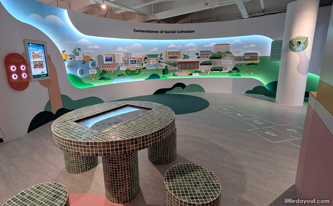 Free Entry To Our Community Gallery At NACLI, South Buona Vista 7 Head to the next room where it looks like a void deck with a round table, letterboxes, coin-operated phone and notice boards.