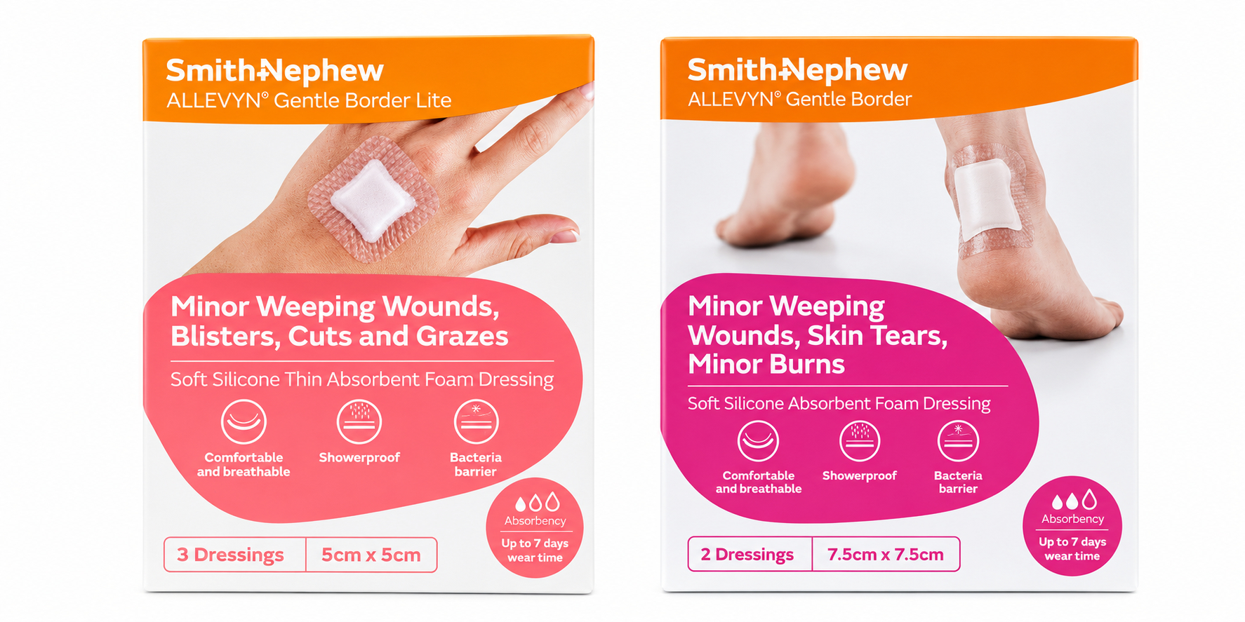 Pain-Free Dressing Changes: What Every Parent Should Know 2 Meet Smith+Nephew Allevyn Gentle Border: hospital-grade, now for home