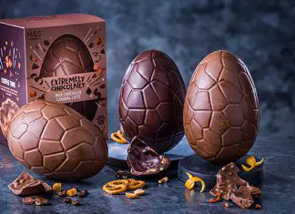 Where To Buy Easter Eggs & Chocolate Bunnies In Singapore