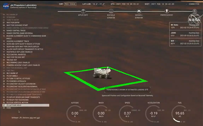 Landing the Perseverance Mars Rover: Seven Minutes of Terror