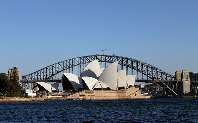 Sydney, History, Population, Climate, & Facts