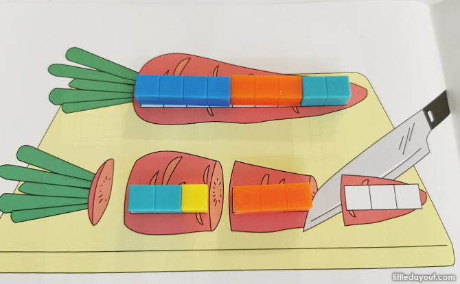 Learning visual maths