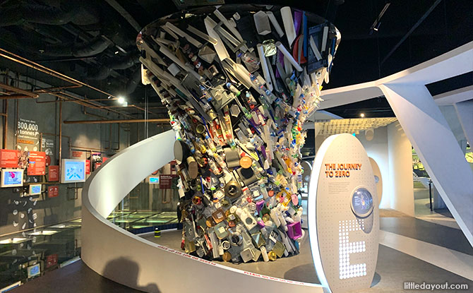 Sustainable Singapore Gallery at Marina Barrage: Singapore’s Sustainability Journey Sustainable Singapore Gallery at Marina Barrage: Singapore’s Sustainability Journey