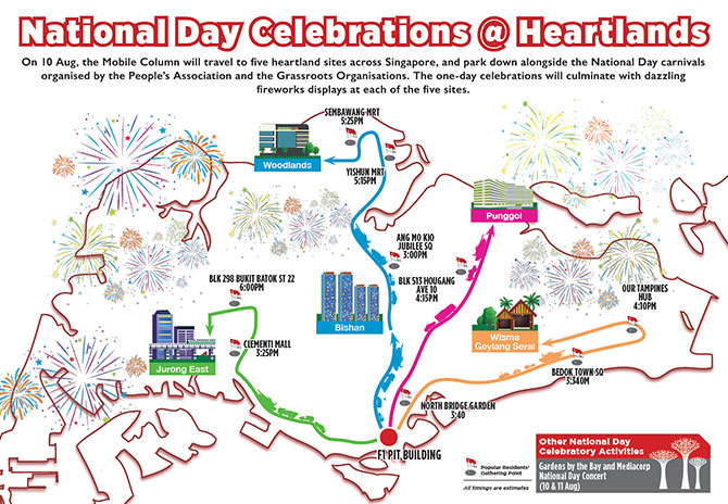 National Day Mobile Column Routes