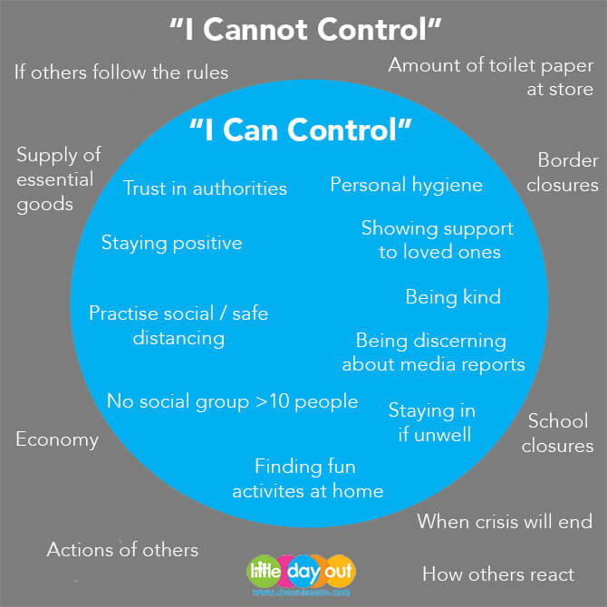 What We Can Control during the COVID-19 Pandemic