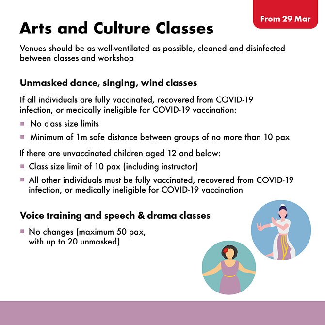 Arts Classes and Workshops