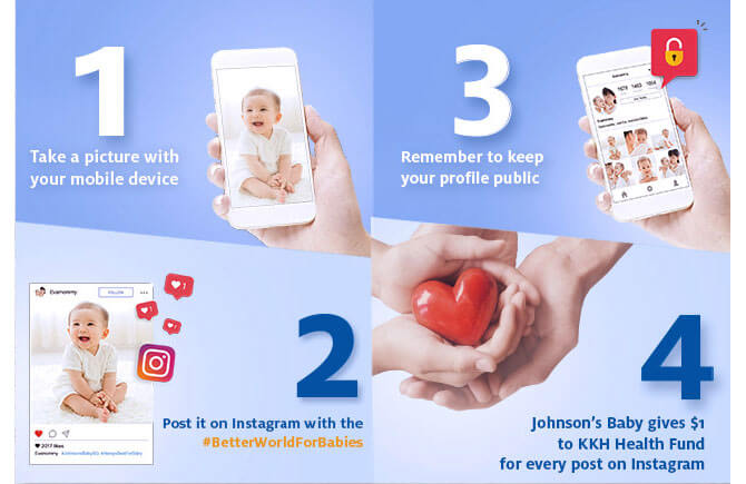 Social Snaps That Help: Hashtag #BetterWorldForBabies For KKH Health Fund Social Snaps That Help: Hashtag #BetterWorldForBabies For KKH Health Fund
