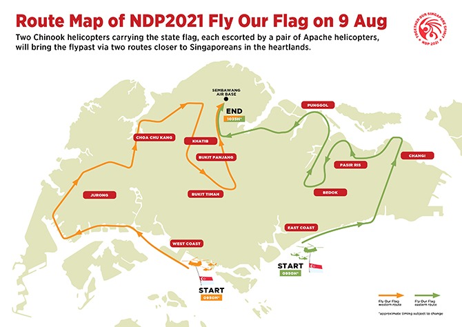 National Day 2021 Flypast Timings - Fly Our Flag