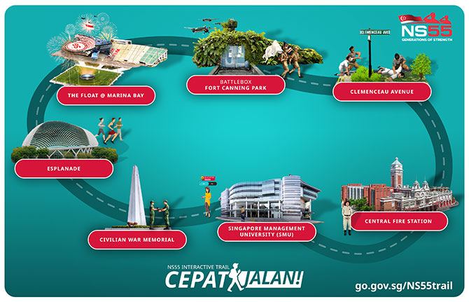 "Cepat Jalan" NS55 Interactive Walking Trail