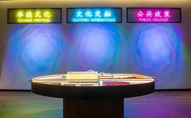 SINGAPO 人: Discovering Chinese Singaporean Culture Exhibition At Singapore Chinese Cultural Centre 1 What Makes Us Us?