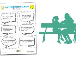 Family Conversation Starters For Kids Printable