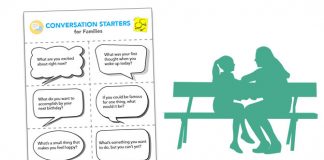 Family Conversation Starters For Kids Printable