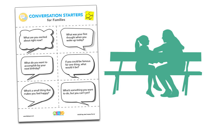 Family Conversation Starters For Kids Printable