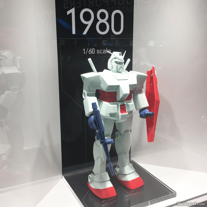 Early GunPla model