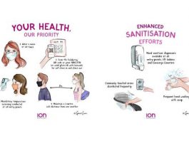 Artist Grace Ciao Stylishly Illustrates ION Orchard's Safety Measures