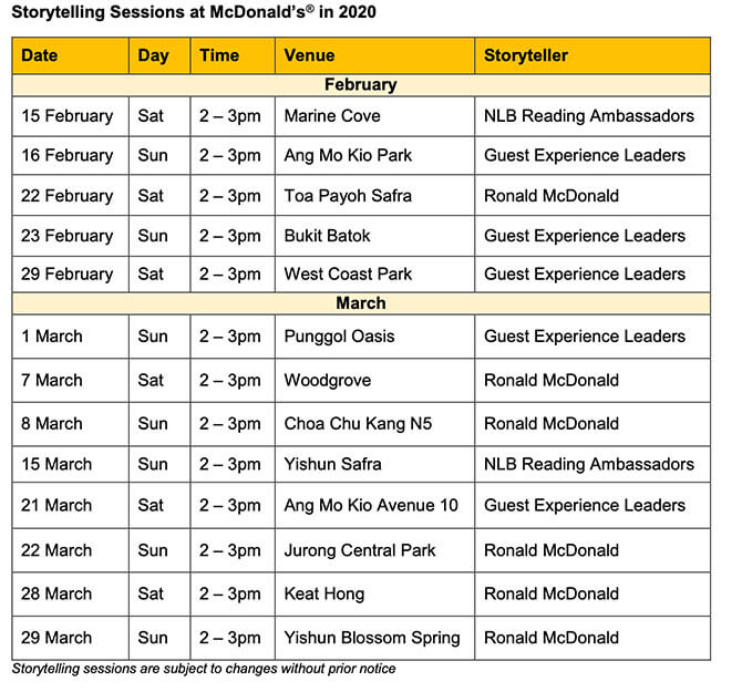 McDonald’s Happy Meal Readers Programme Has New Book Series, Treetop Twins Wilderness Adventures