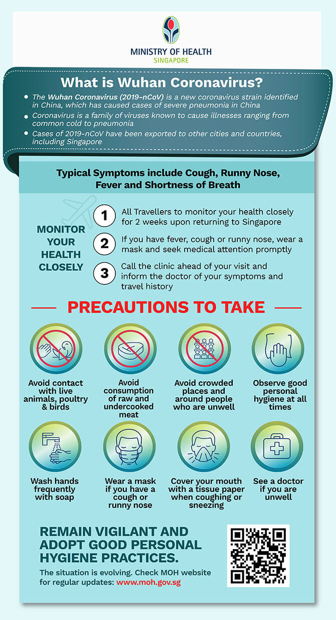 Precautions to take with the Wuhan Virus